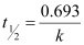 NCERT Solutions Class 12 Chemistry Chapter 3 - Chemical Kinetics